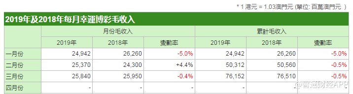 澳门六和资料大会,现状解答解释定义_领航款16.870