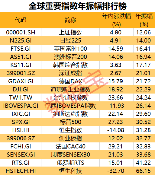 2024年澳门特马今晚开奖号码,科技成语分析定义_yShop77.12