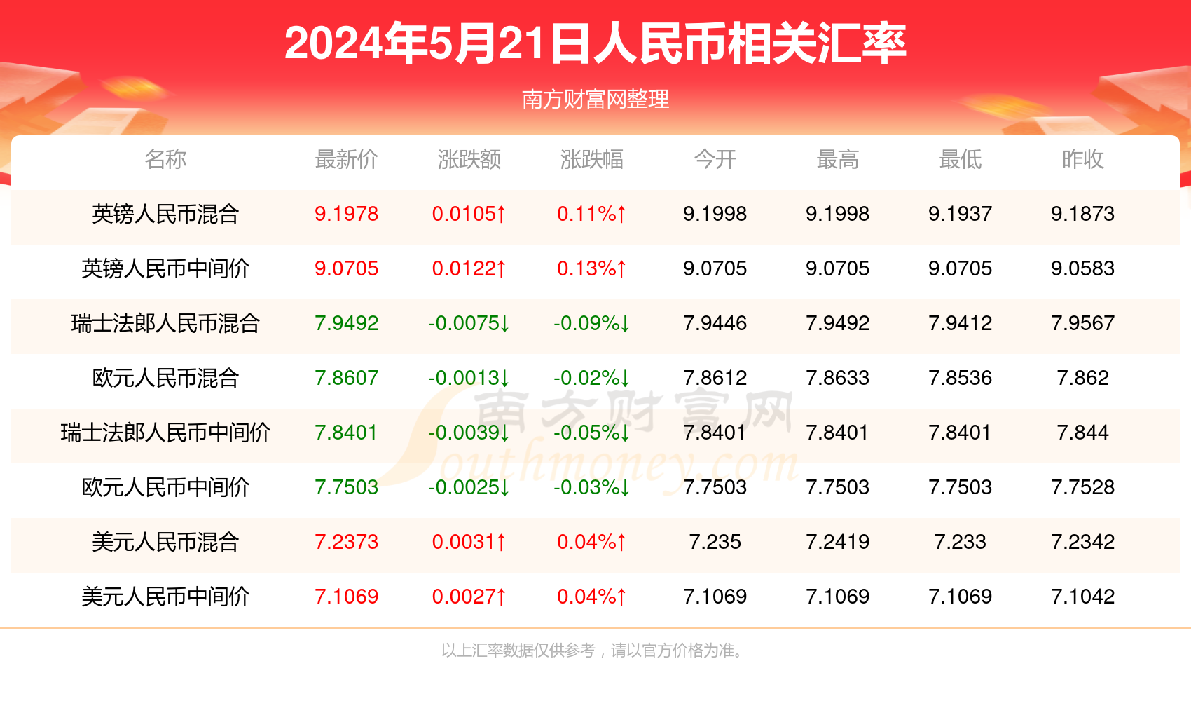 2024年新澳门今,前沿评估解析_战略版43.571