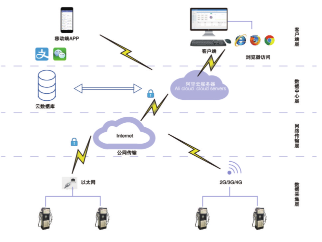 精准2024澳门免费资料,完善的执行机制解析_HD38.32.12