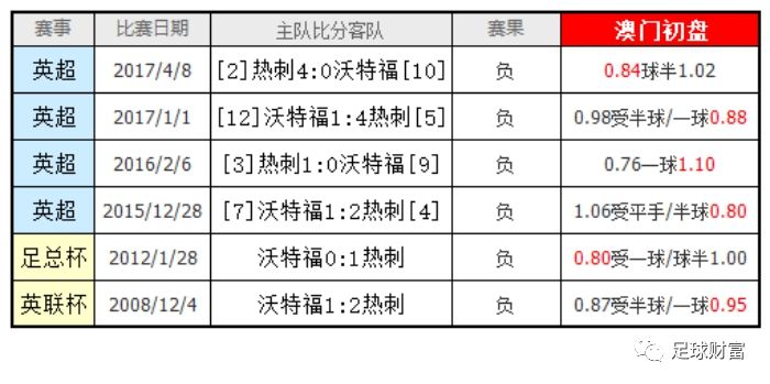 澳门精准一笑一码100%,决策资料解释落实_标准版3.66