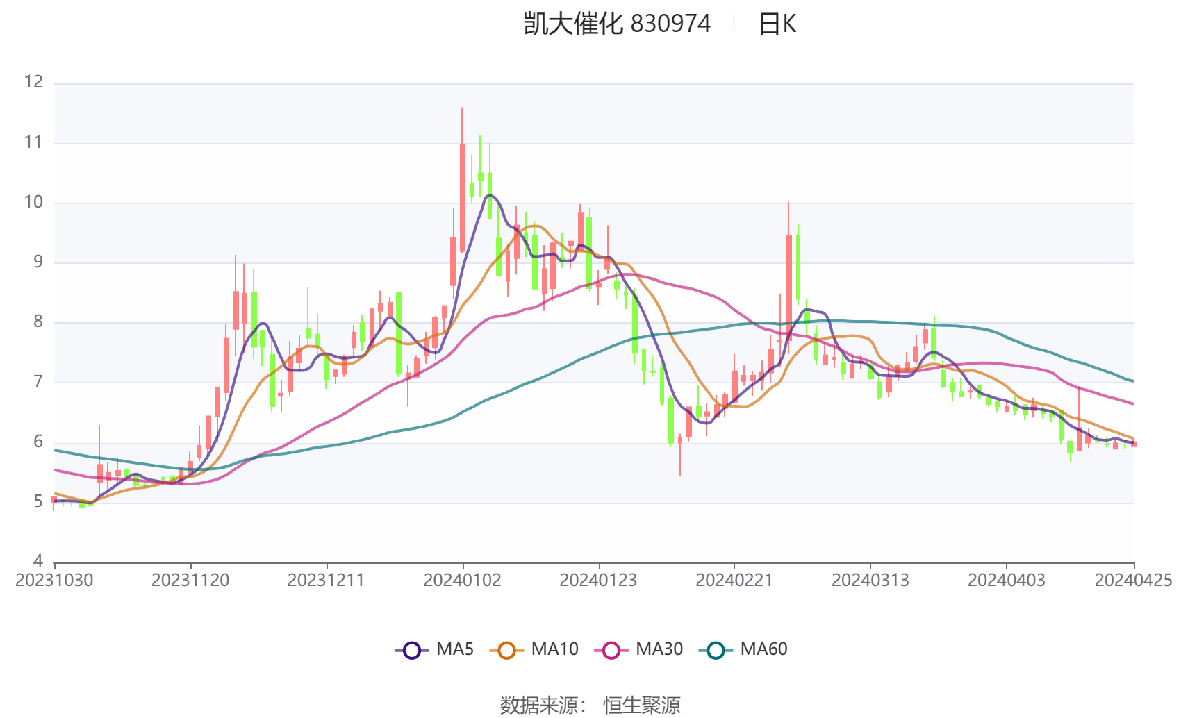 2024香港资料大全正新版,创新设计执行_DX版26.993