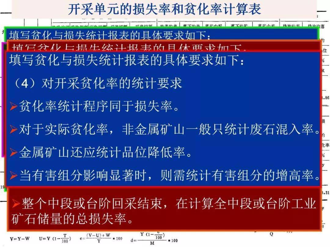 码报最新资料,实用性执行策略讲解_精简版105.220