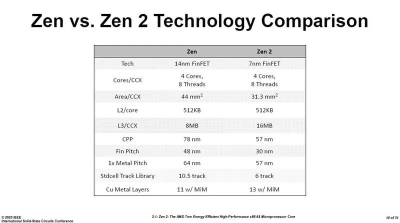 2024年新澳门今晚开奖结果查询,结构解答解释落实_RemixOS83.513