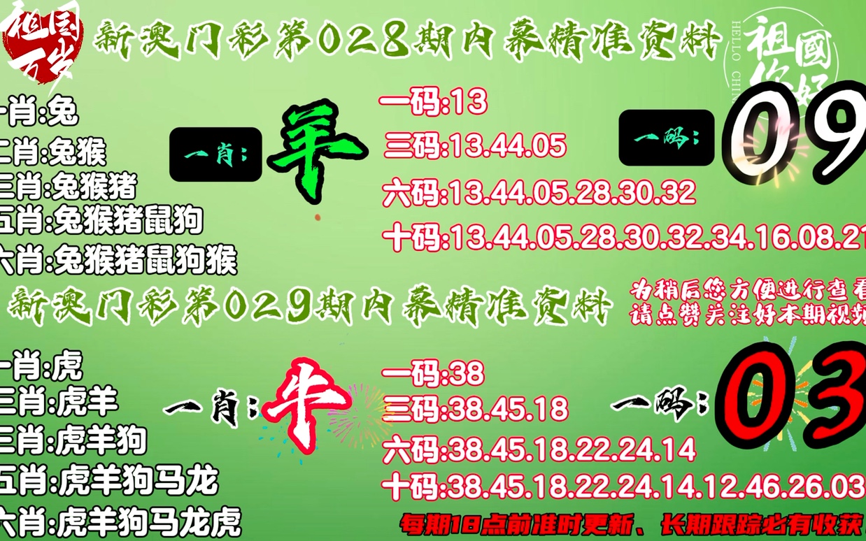 精准一肖一码,最新核心解答落实_精简版9.762