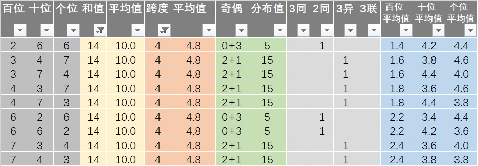 7777788888王中王开奖十记录网一,迅速落实计划解答_soft93.963