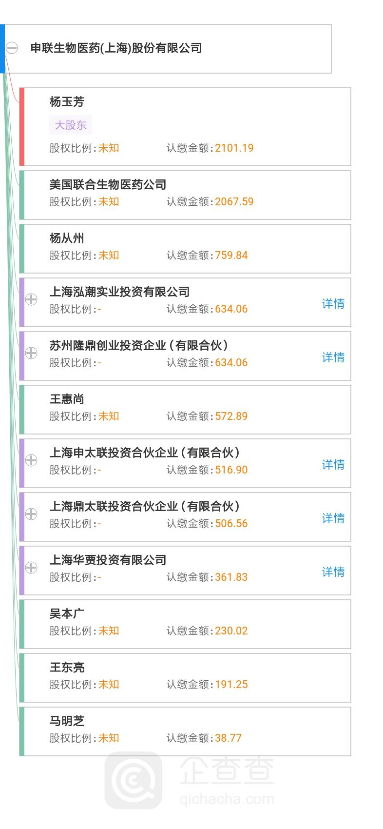 澳门挂牌资料免费挂牌之,平衡性策略实施指导_豪华版8.713