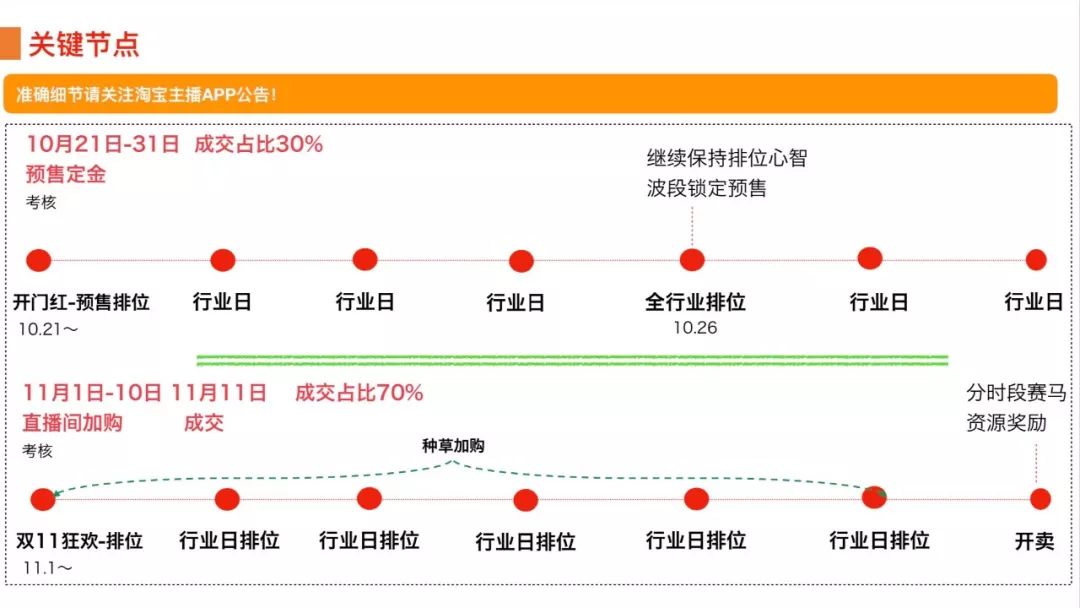 澳门一码一肖一特一中直播,决策资料解释落实_豪华版8.713