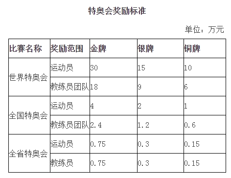 2024年新澳门今晚开奖结果2024年,实用性执行策略讲解_高级版49.467