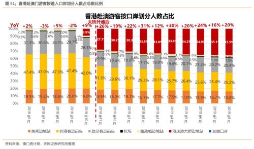 澳门六开彩天天免费资讯统计,深入数据策略设计_专业版150.205