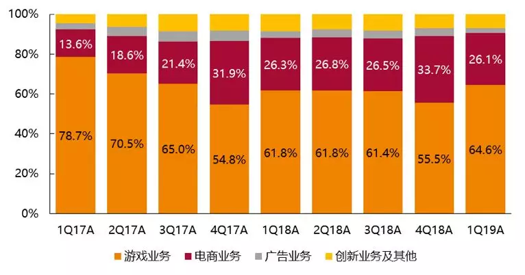 新澳门免费资料大全精准版,收益成语分析落实_游戏版256.183