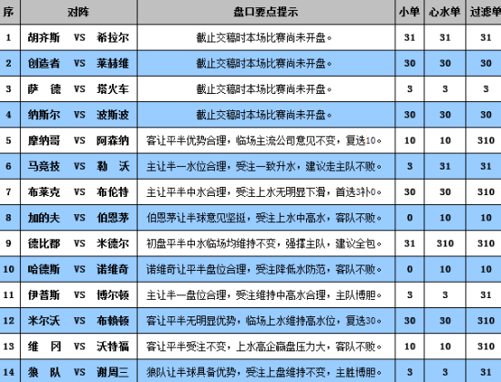 新奥彩资料长期免费公开,全面理解执行计划_YE版38.772