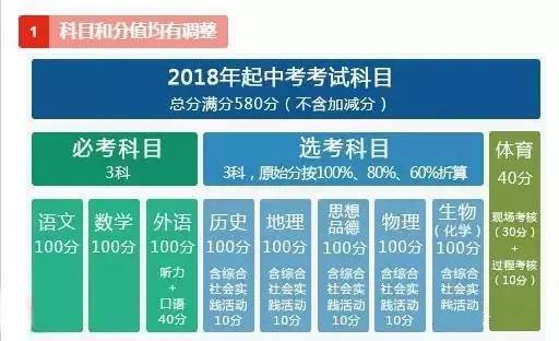 澳门今晚必开一肖1,最新解答解析说明_战斗版21.13