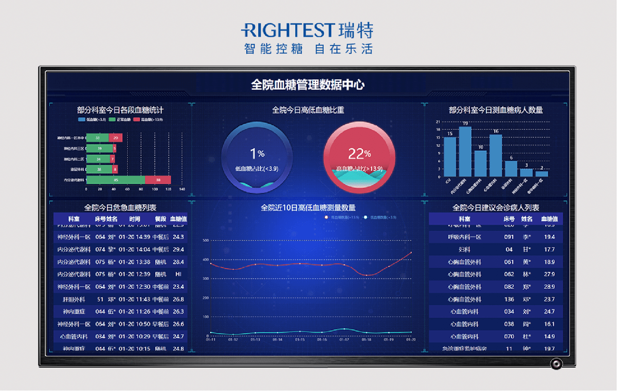 澳门六今晚开什么特马,数据导向设计方案_HDR77.637