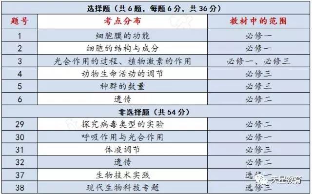 澳门正版资大全2024年,准确资料解释落实_专家版1.936