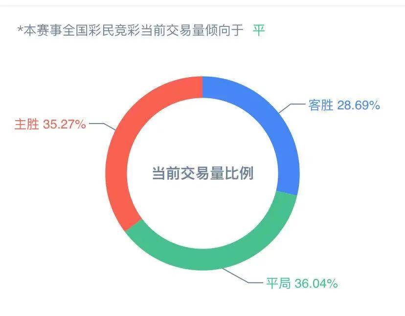 澳彩资料免费提供,数据支持策略分析_桌面版19.534