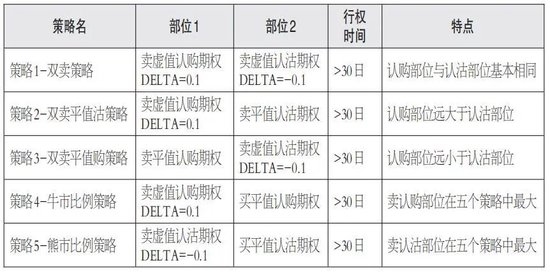 澳门一码一肖一特一中,数据支持策略分析_CT51.749