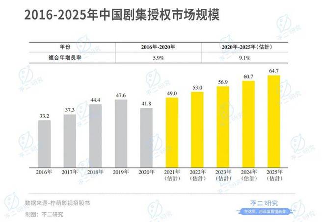 香港内部公开资料的来源,数据驱动执行方案_HD38.32.12