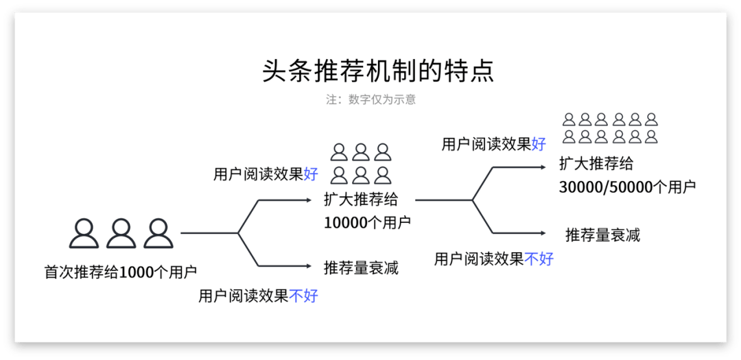 新澳精准资料免费提供,完善的执行机制解析_9DM95.830