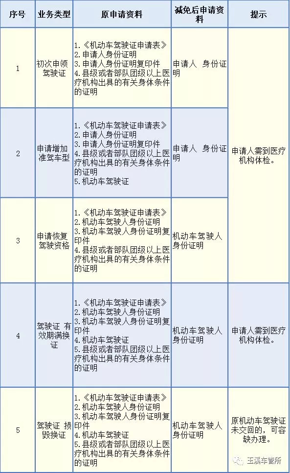 正版免费全年资料大全2012年,符合性策略定义研究_特别款20.807