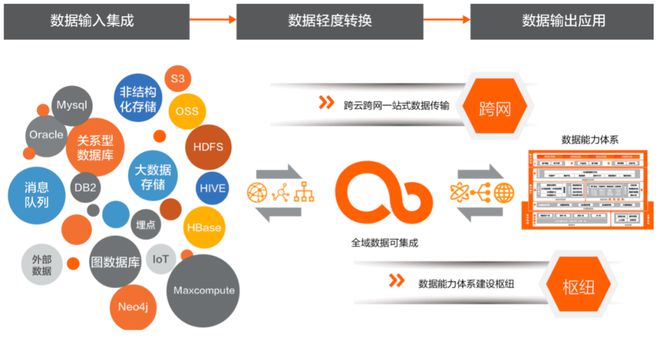 2024新奥天天免费资料,实时数据解释定义_优选版74.483