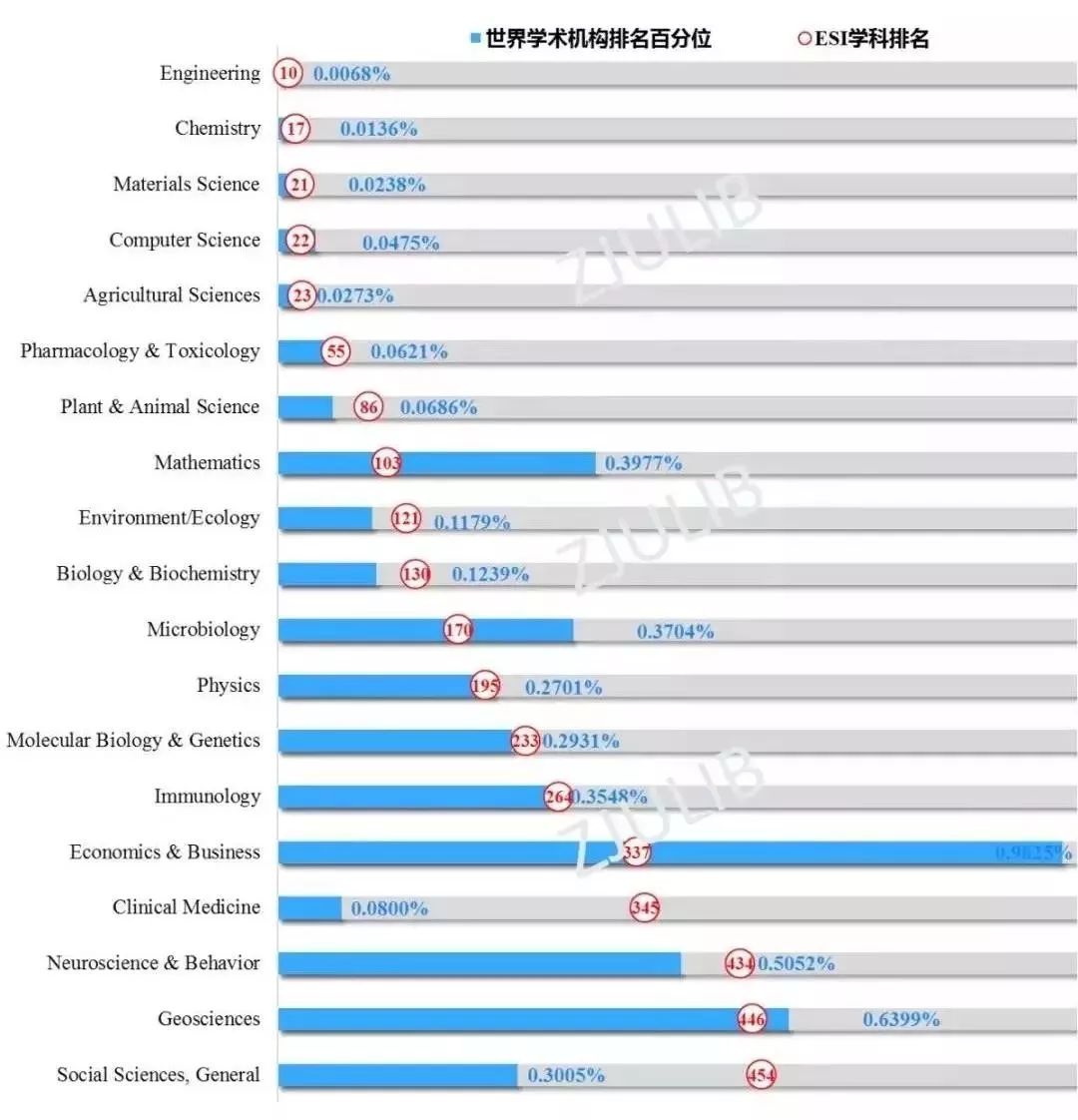 2024新澳开奖记录,实地考察数据应用_Essential53.805