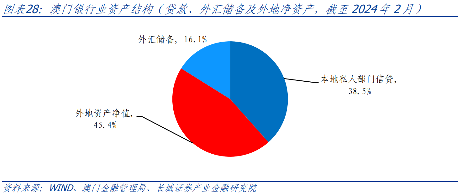 澳门内部资料独家提供,互动性执行策略评估_标准版90.65.32