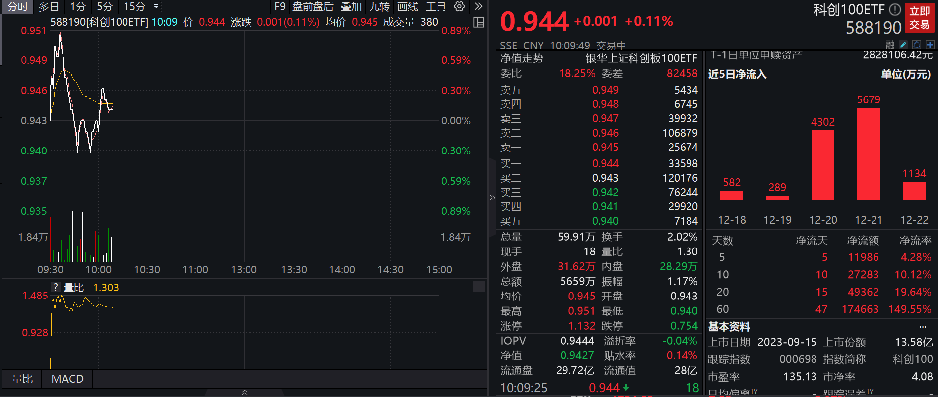 澳门资料天天买,新兴技术推进策略_游戏版256.183