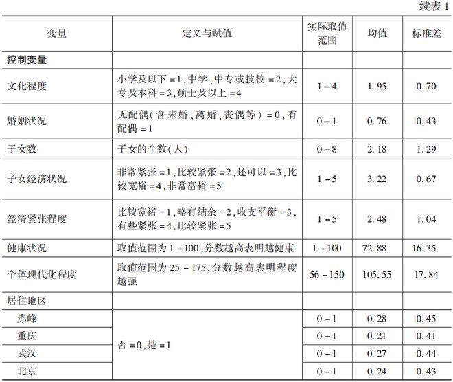 新奥门天天开将资料大全,实地分析解释定义_V版17.936