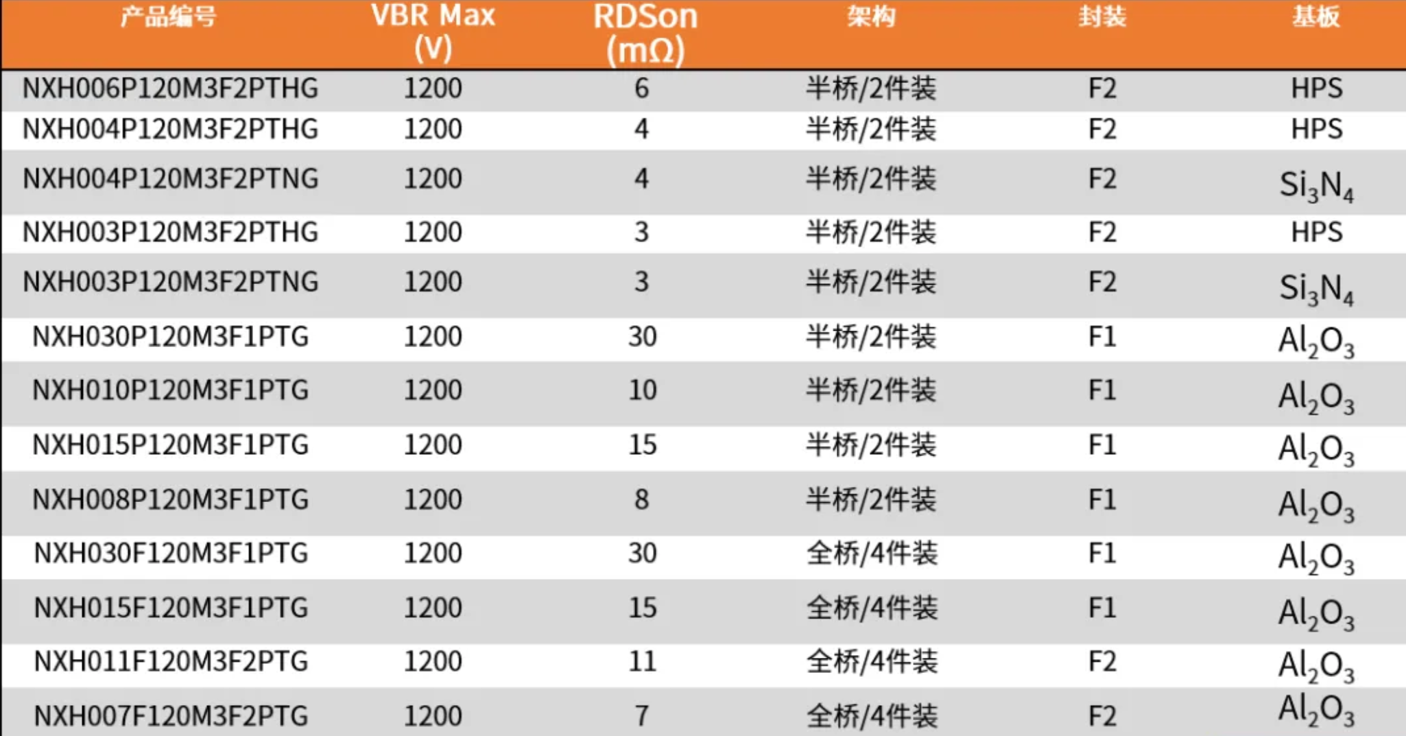 2024年新澳开奖结果,快速响应方案_XE版53.825