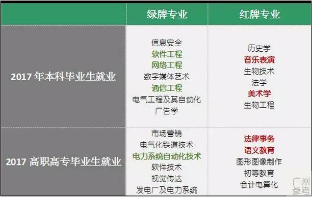 广东八二站资料大全正版官网,实地数据分析计划_DP23.311