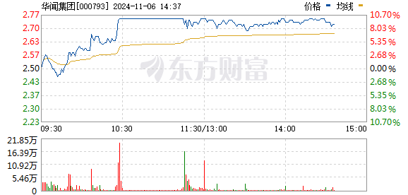 2024香港特马今晚开奖,最新正品解答落实_HD38.32.12