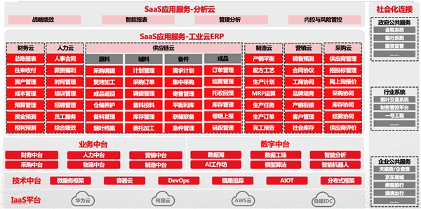 澳门一肖一码100‰,数据驱动执行方案_完整版2.18