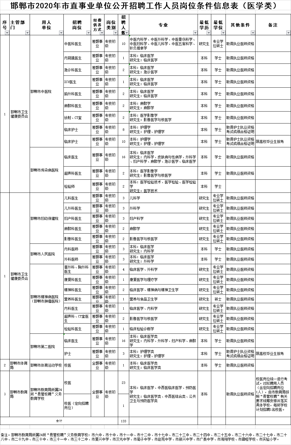 澳门一码一码100准确开奖结果,决策资料解释落实_游戏版256.183