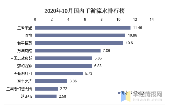 香港二四六开奖免费资料大全,经济性执行方案剖析_精英版201.123