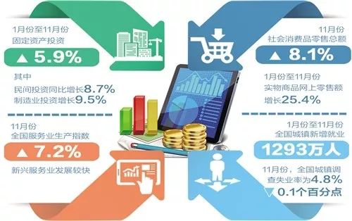 2024年管家婆一奖一特一中,数据执行驱动决策_钻石款54.1