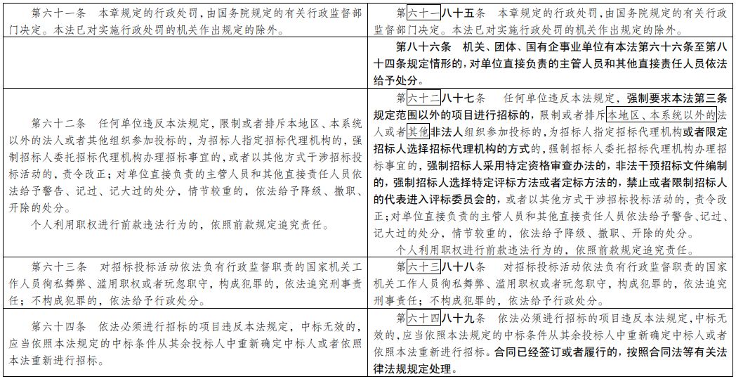 新澳门一码一肖一特一中,优越解答解释落实_国行版82.135