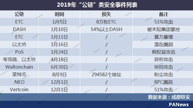 2021年澳门正版资料免费更新,快速决策方案探讨_汇编版51.147