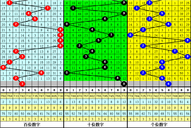 澳门四肖八码期期准中特更新,前沿研究解析_实现集19.141