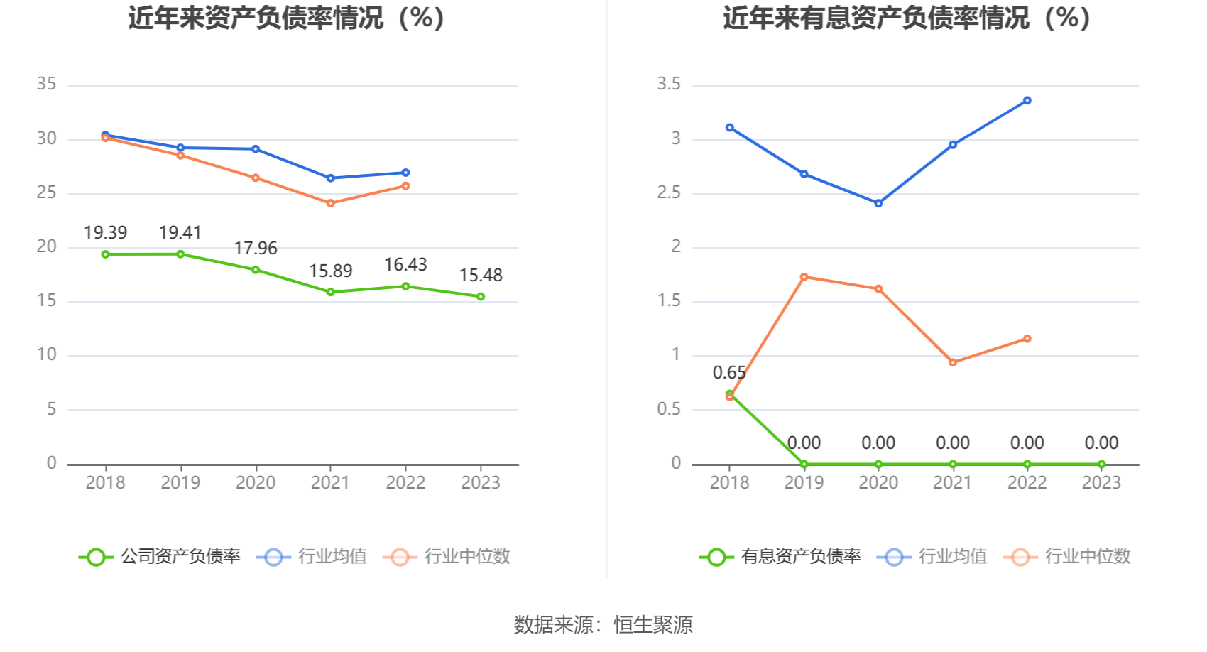 新奥天天免费资料单双中特,符合性策略落实研究_GX9.612