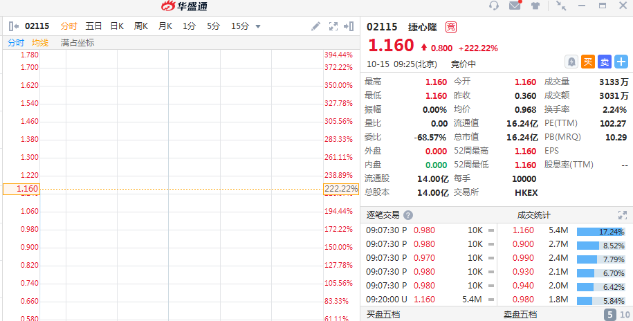 香港2024全年免费资料,安全计划落实迅捷_升级版73.694