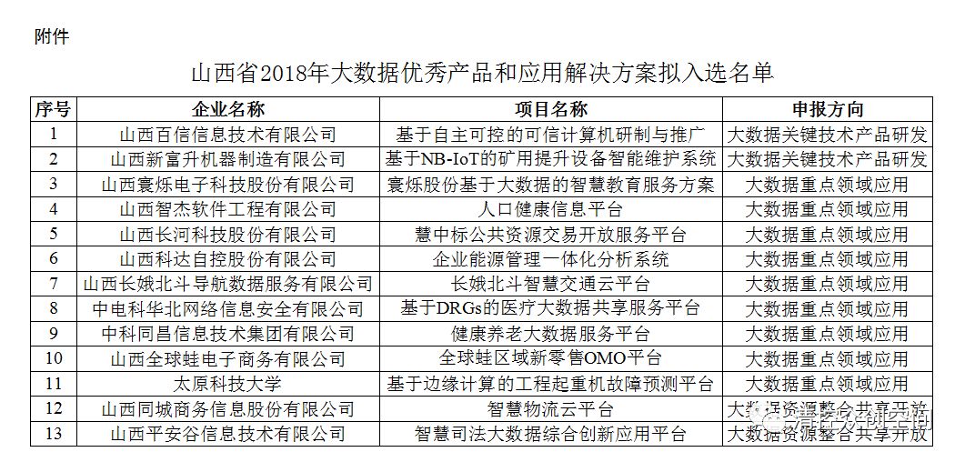 澳彩精准资料免费长期公开,质量解析解答解释策略_学习型88.522