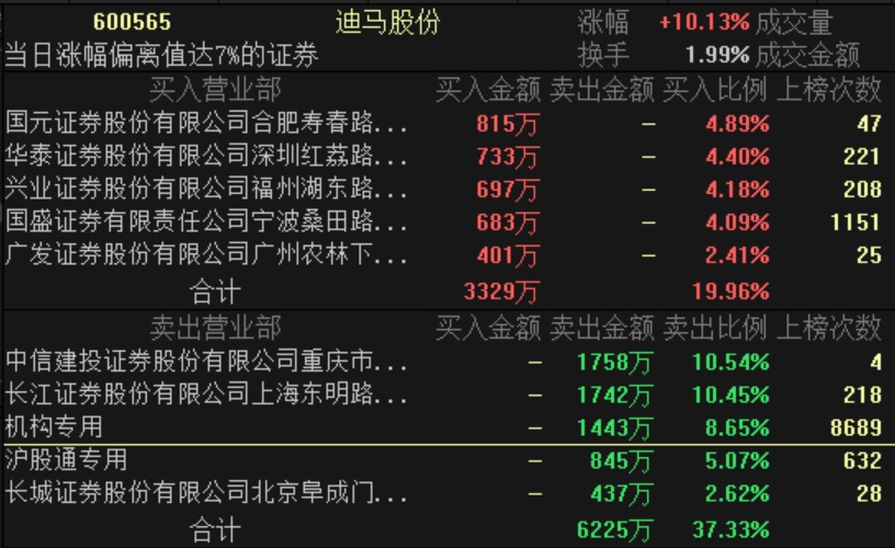 2024澳门特马今晚开奖直播,资源计划探讨数据_军用版77.629