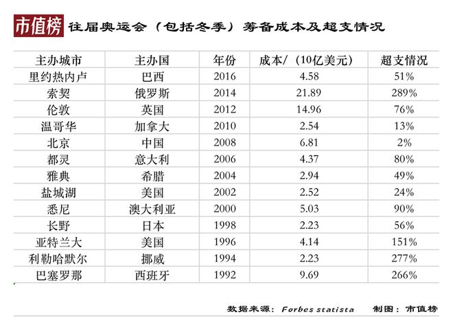 新澳门2024历史开奖记录查询表,成本控制解答落实_汇总版14.101