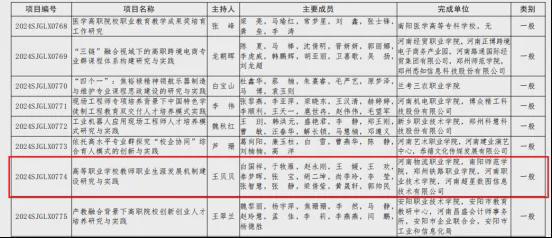 2024澳彩今晚开什么号码,高效管理落实分析_eShop76.841