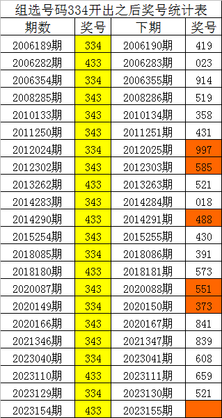 刘伯温四肖中特选料一,明智解读策略落实_41.862