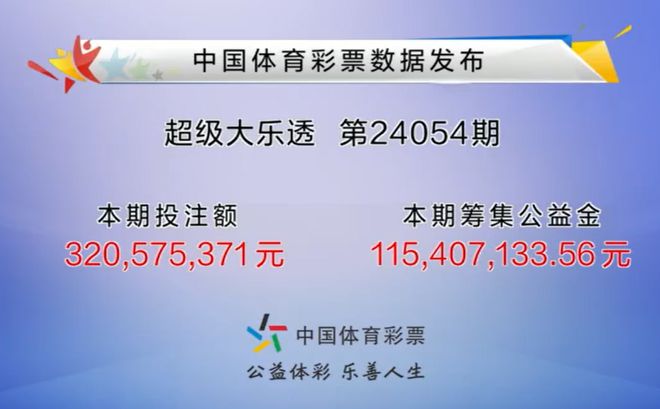 2024新澳门天天彩开奖记录,结构分析解答解释措施_优惠集85.727