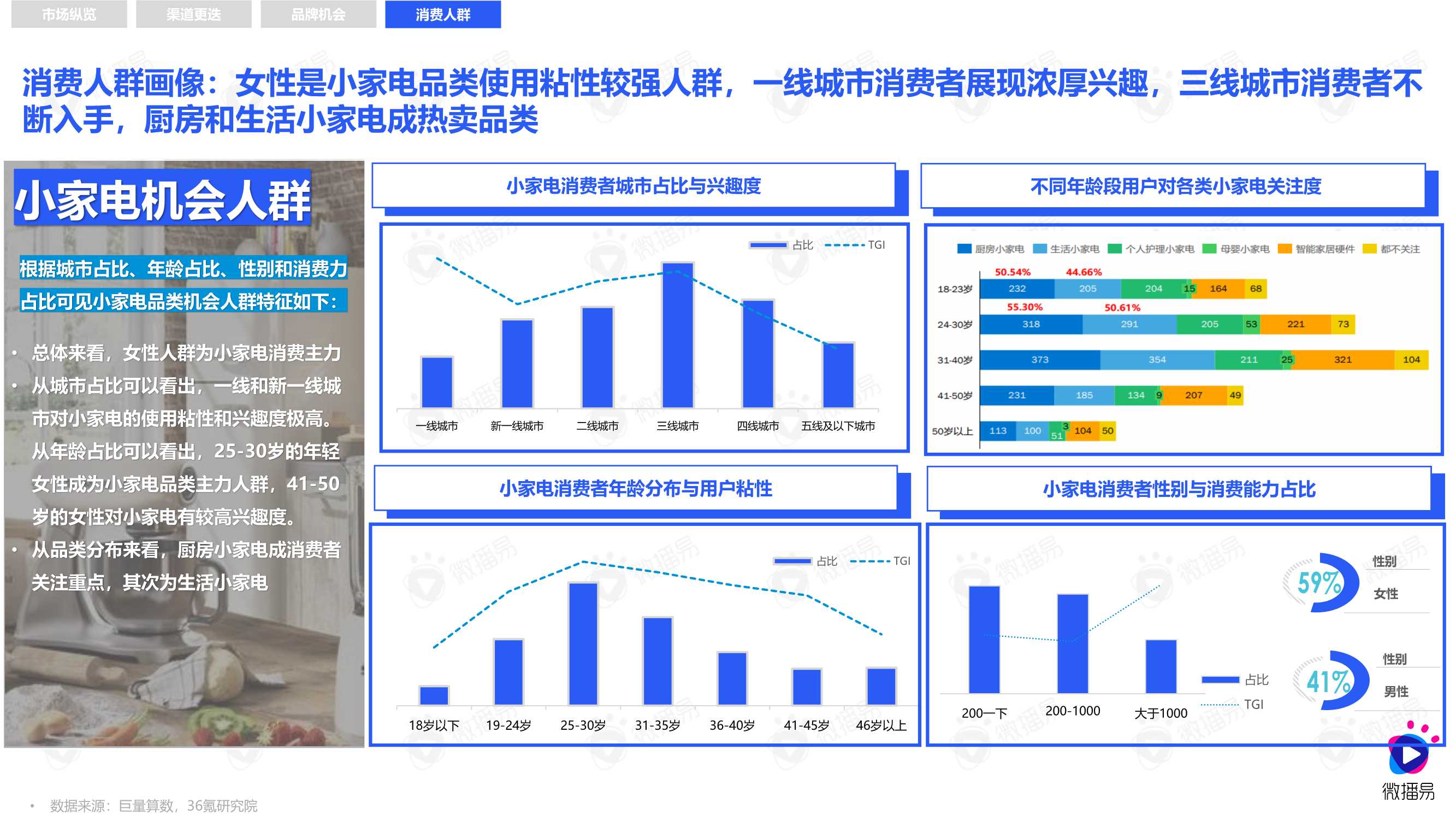 新澳天天彩免费资料大全特色,模型分析解答解释措施_媒体品16.657