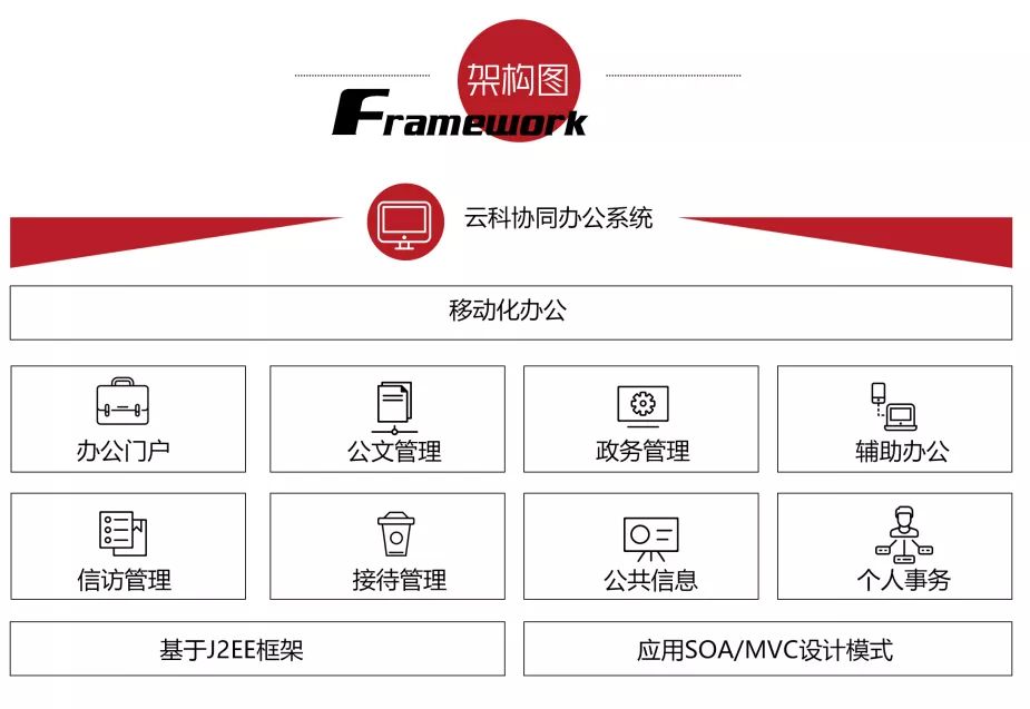 澳门六开奖结果2024开奖今晚,先进模式解答解释策略_手机版77.523