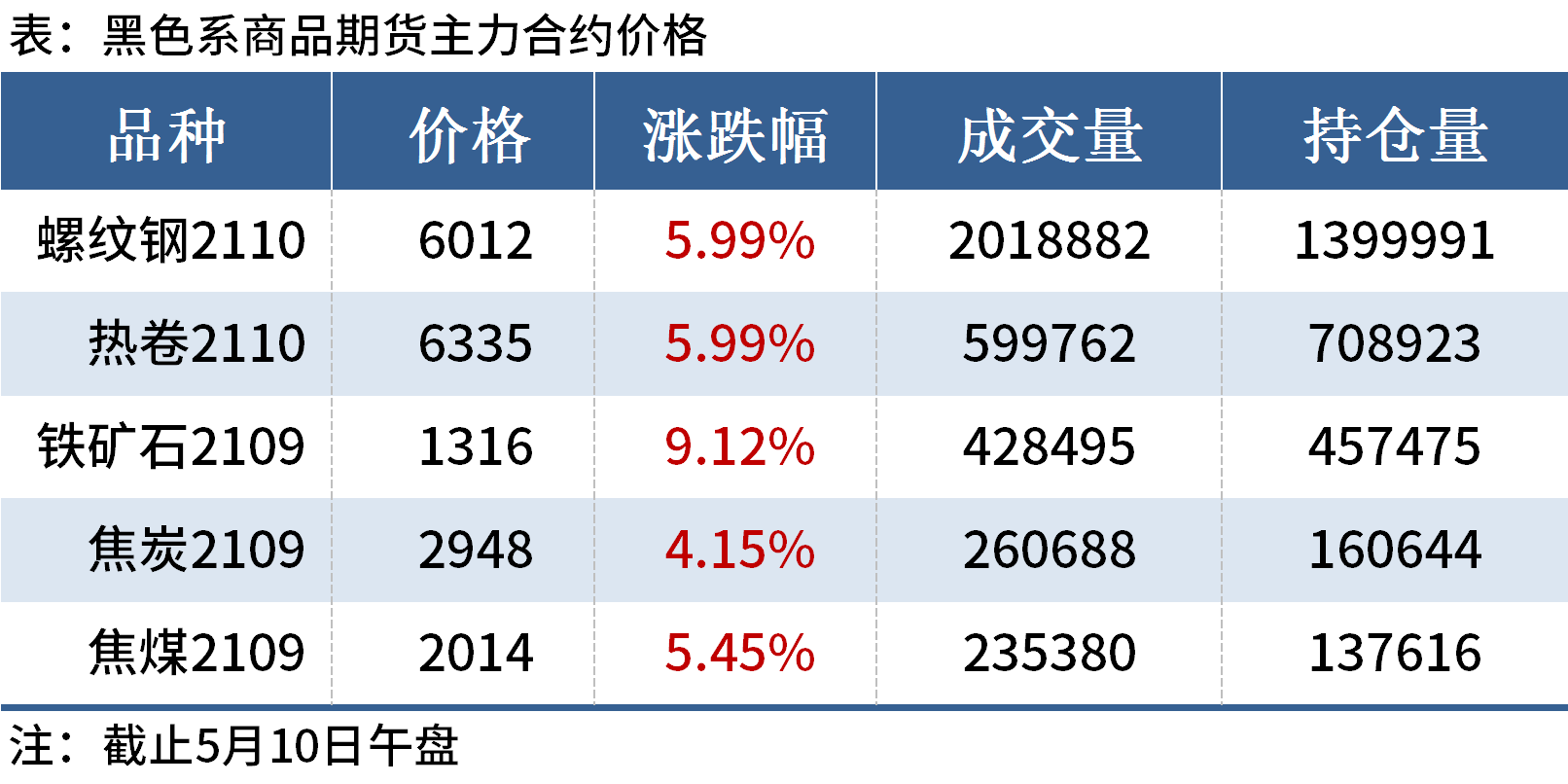 2024澳门正版开奖结果,数据分析驱动执行_改制集72.376